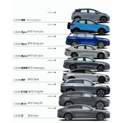 2022 BYD Qin Han Tang Song Yuan Plus SUV Ηλεκτρικό EV Αυτοκίνητο Αντοχή χιλιόμετρα 430-510 Km